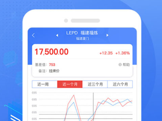 专塑行情 专塑行情