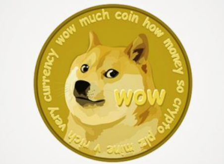 KuCoin Dogecoin 多少钱 KuCoin Dogecoin 如何购买和交易 KuCoin 狗狗币