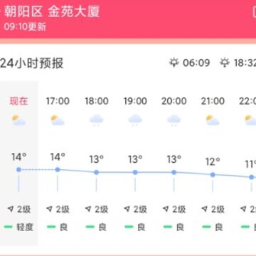 开薪天气 开薪天气