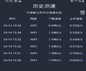 手机WiFi网络测速专家 手机WiFi网络测速专家
