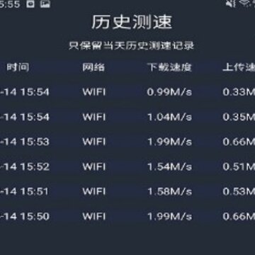 �ֻ�WiFi�������ר��