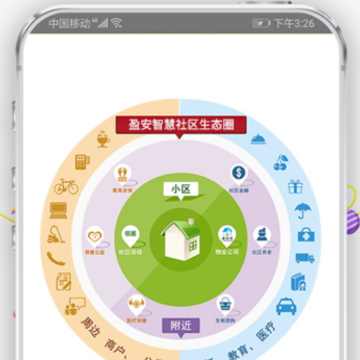 ӯ����app