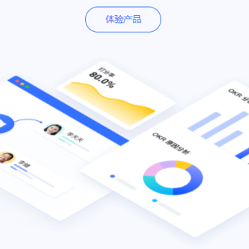 ����OKR����
