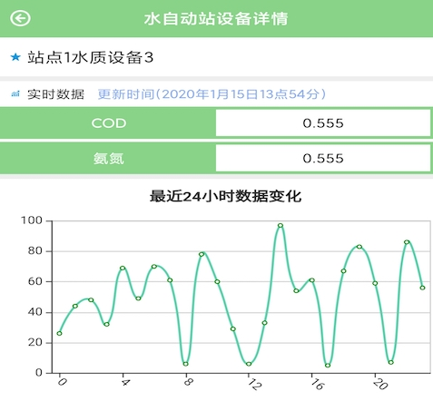 奥德环境管家app 奥德环境管家app