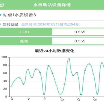 �µ»����ܼ�app
