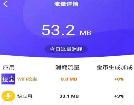 wifi�ڱ�