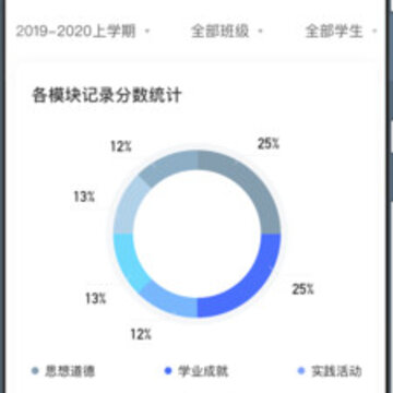 小学综评教师app 小学综评教师app