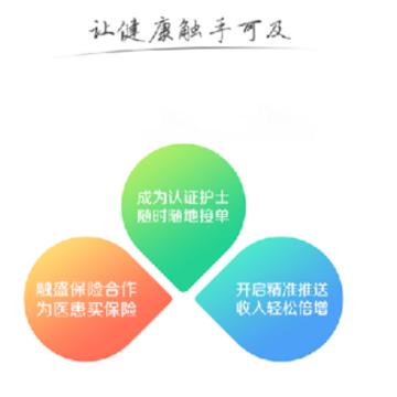 ���Ľ�����ʿ��app