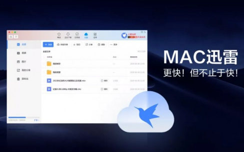 迅雷正式发布了Mac4.0版本，来看看它具体有哪些功能？