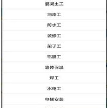 建筑工人共享app 建筑工人共享app