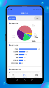 ����Ӧ��v1.1 �ٷ���