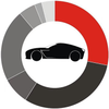 ����ʹ�óɱ�appv1.0.0 ���°�