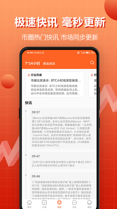 ��ANȦv1.0 �ֻ���