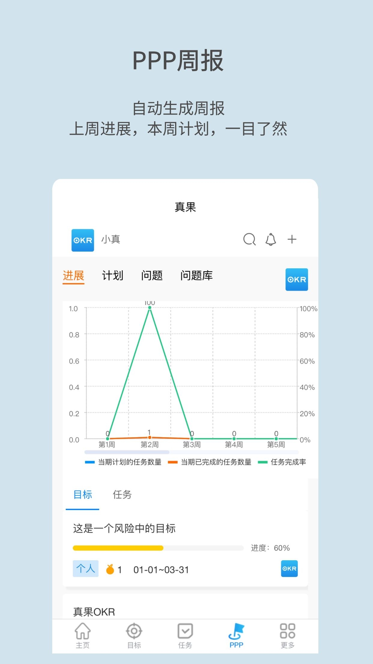 ���OKRv1.1.0 ��׿��