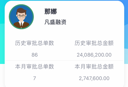 易得车 易得车