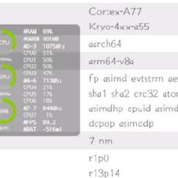 KonaBess����865��Ƶ