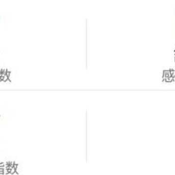 农谚天气app 农谚天气app