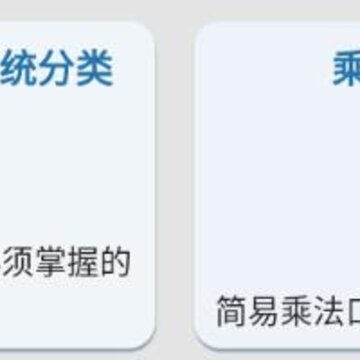 ����֪ʶapp