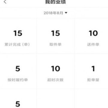 乐汇洗衣 乐汇洗衣