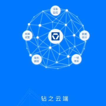 ��֮�ƶ�app