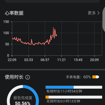 ��ز���app