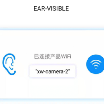 EAR-VISIBLE