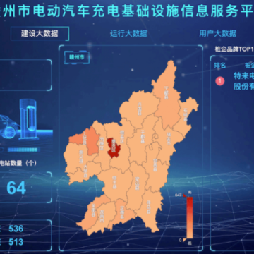 赣州车易充 赣州车易充