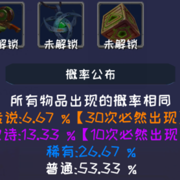 挖矿传说前传 挖矿传说前传