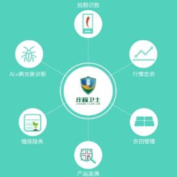 ׯ����ʿapp