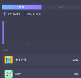 善悦记账本 善悦记账本