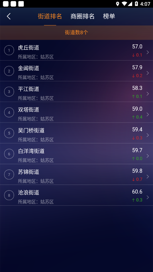 ����ʳ��appv6.8.21 ���°�
