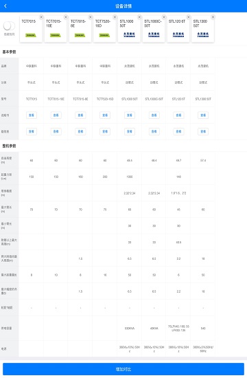 ����ͨV2appv2.0 �ٷ���
