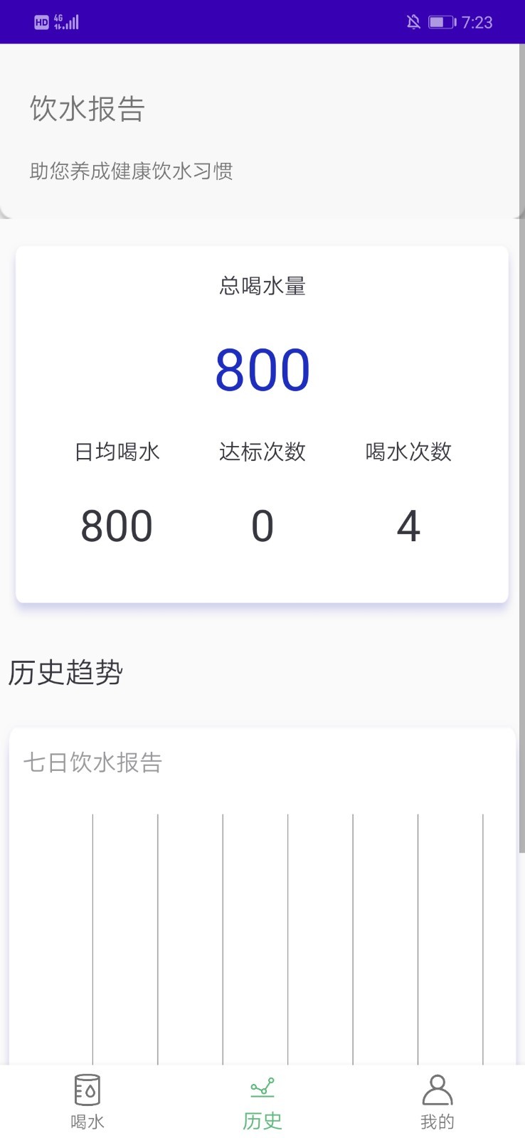 Ȥ��ˮappv1.0 ���°�