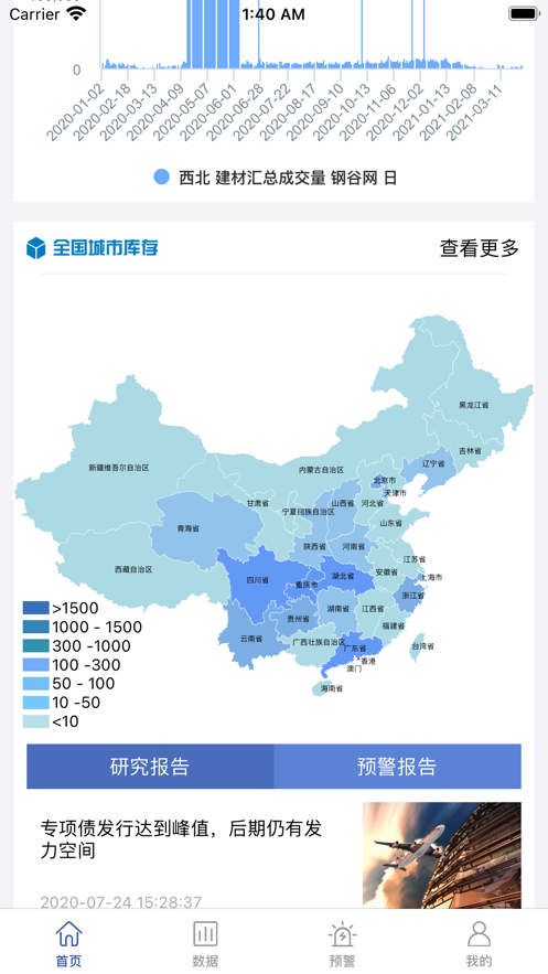 ���ȴ�����appv1.0.0 ���°�