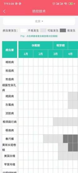 ӣ��ҽ��appv1.2.6 �ٷ���
