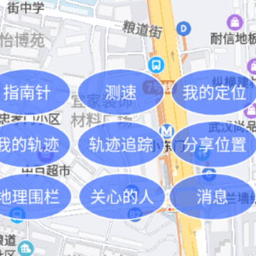 GPS Tools