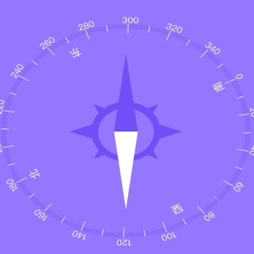 betternet