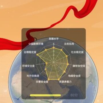 中科带路app 中科带路app