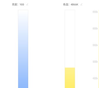 超想智能 超想智能