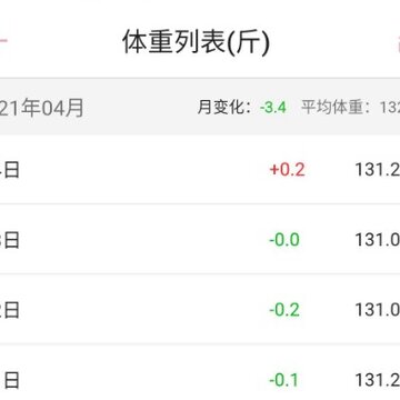 简轻 简轻
