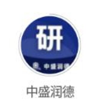 中盛润德app 中盛润德app