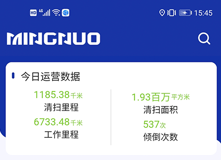 明诺管理 明诺管理