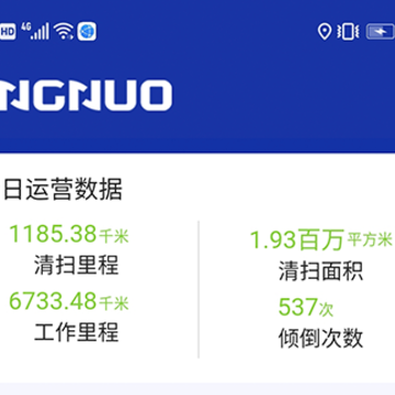 明诺管理 明诺管理