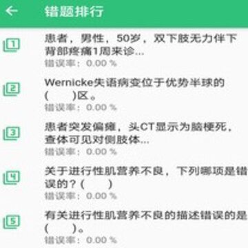 神经电生理(脑电图)技术师 神经电生理(脑电图)技术师