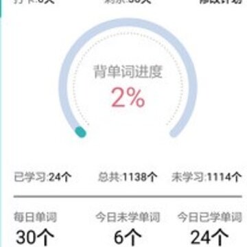 高中英语必修第一册 高中英语必修第一册