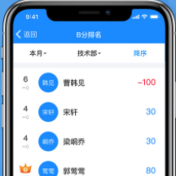功道云积分制app 功道云积分制app