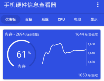 �ֻ�Ӳ����Ϣ�鿴��