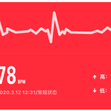 �ڴ��ĵ�ͼ