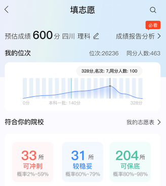 大鱼升学 大鱼升学