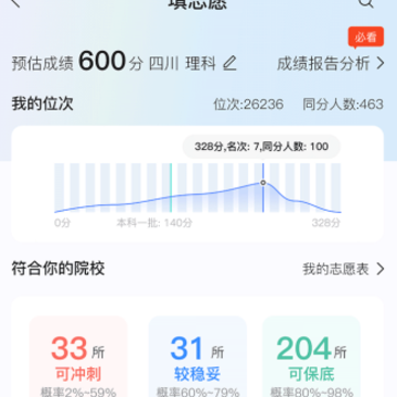 大鱼升学 大鱼升学
